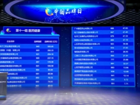 揚子江藥業(yè)問鼎醫(yī)藥健康板塊品牌強度、品牌價值“雙第一”